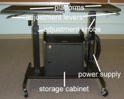 cart features