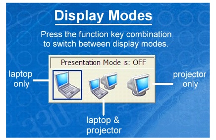 display modes screenshot