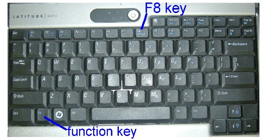 function + F8