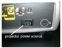 back of projector